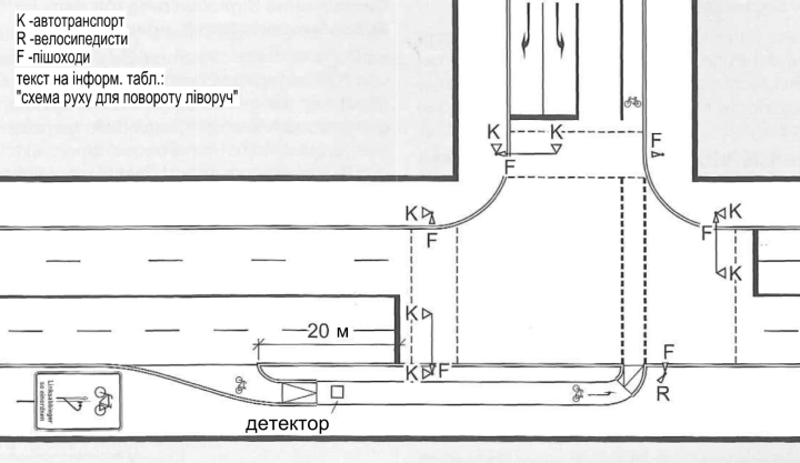 left turn to Khmelnytskoho