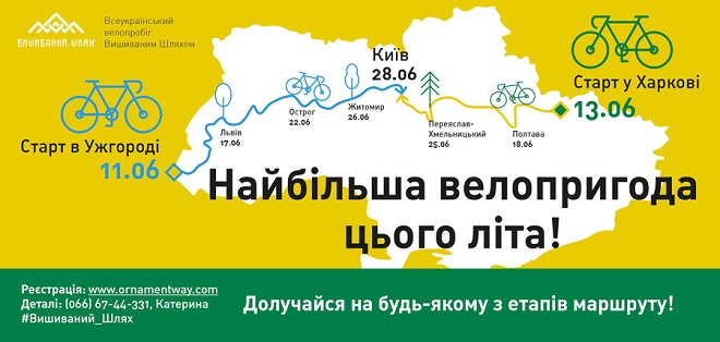 bicycletrip-card2
