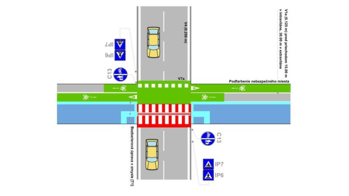 Організація переїзду двосторонньої велодоріжки, суміжної з пішохідним переходом
